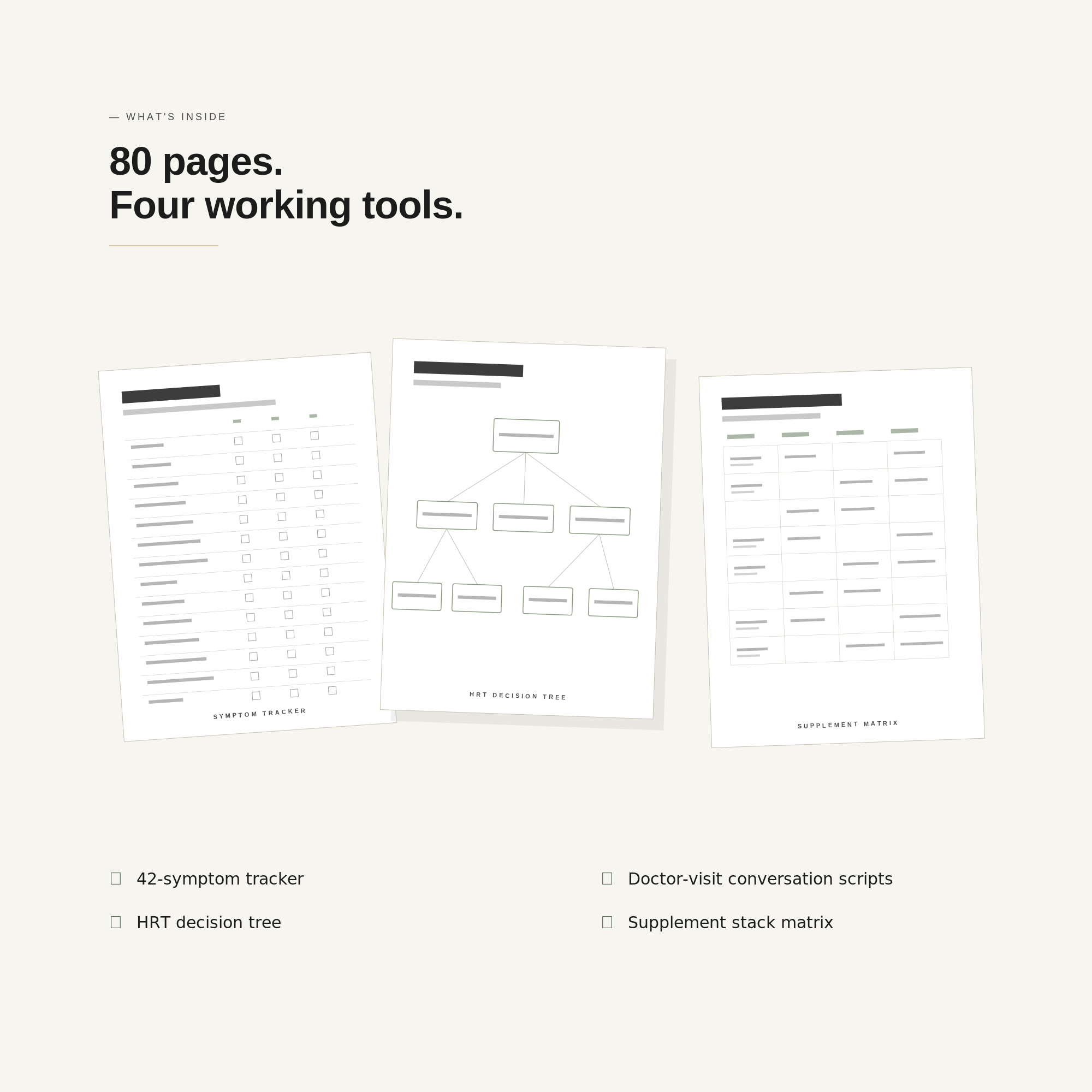 What is inside — 80 pages, four working tools