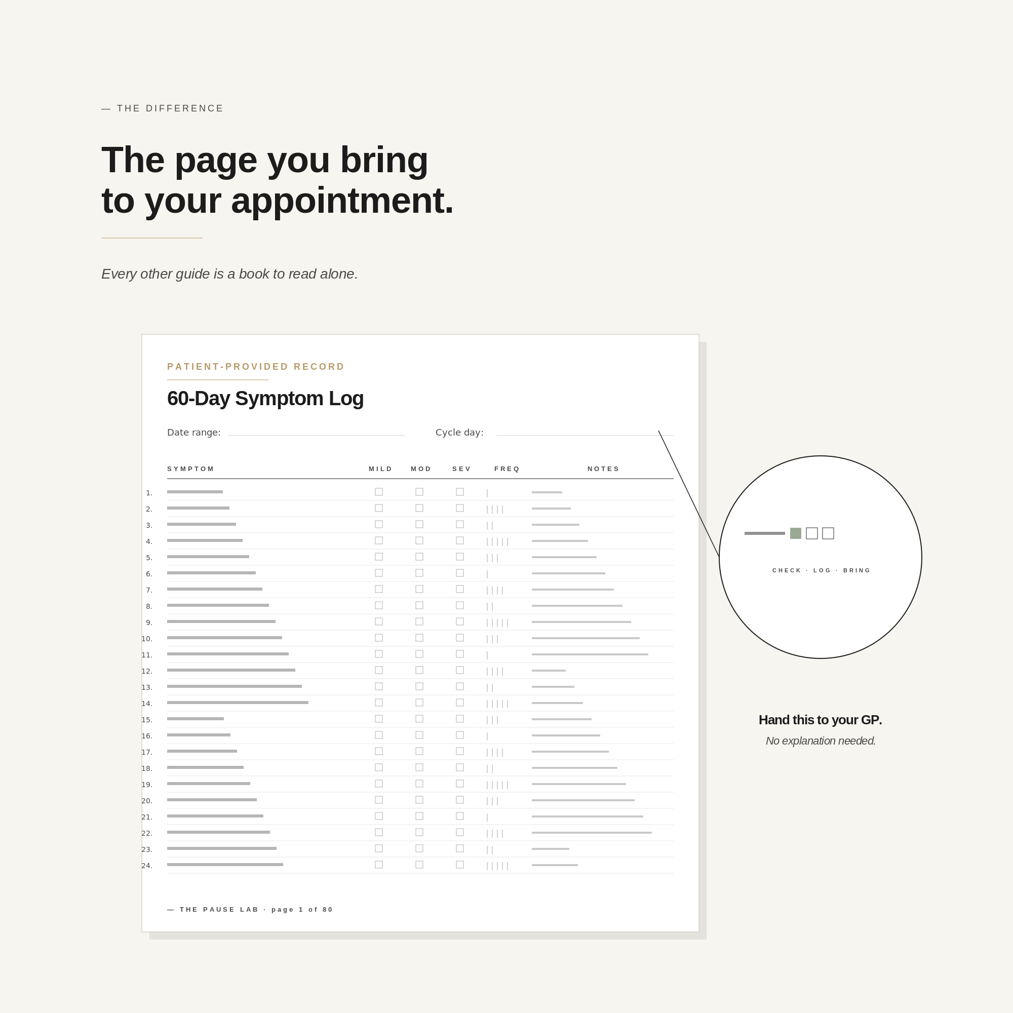 The page you bring to your appointment — symptom tracker close-up