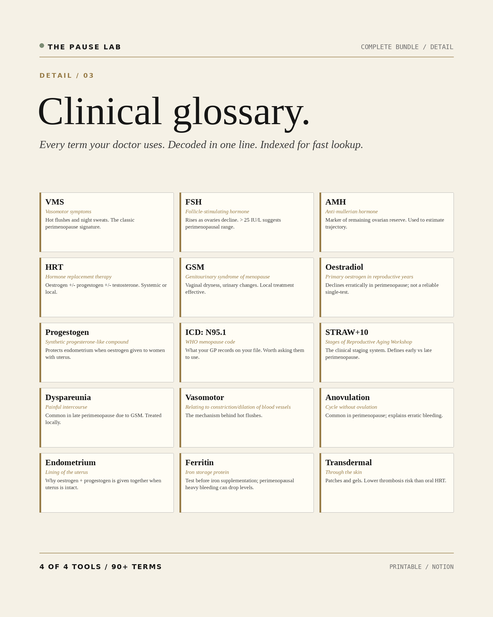 Bundle Detail 03 — The clinical glossary