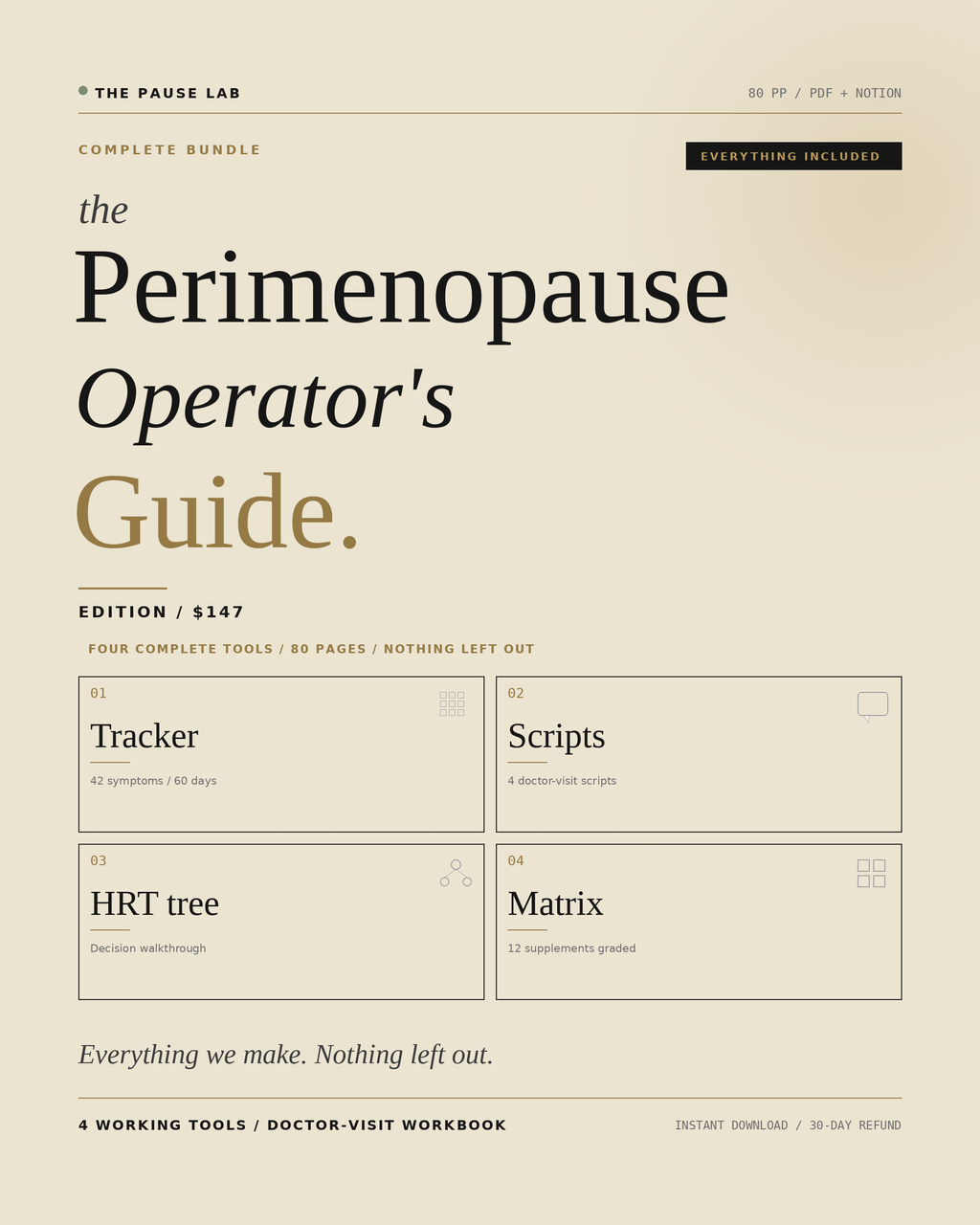 The Perimenopause Operator's Guide — Complete Bundle cover