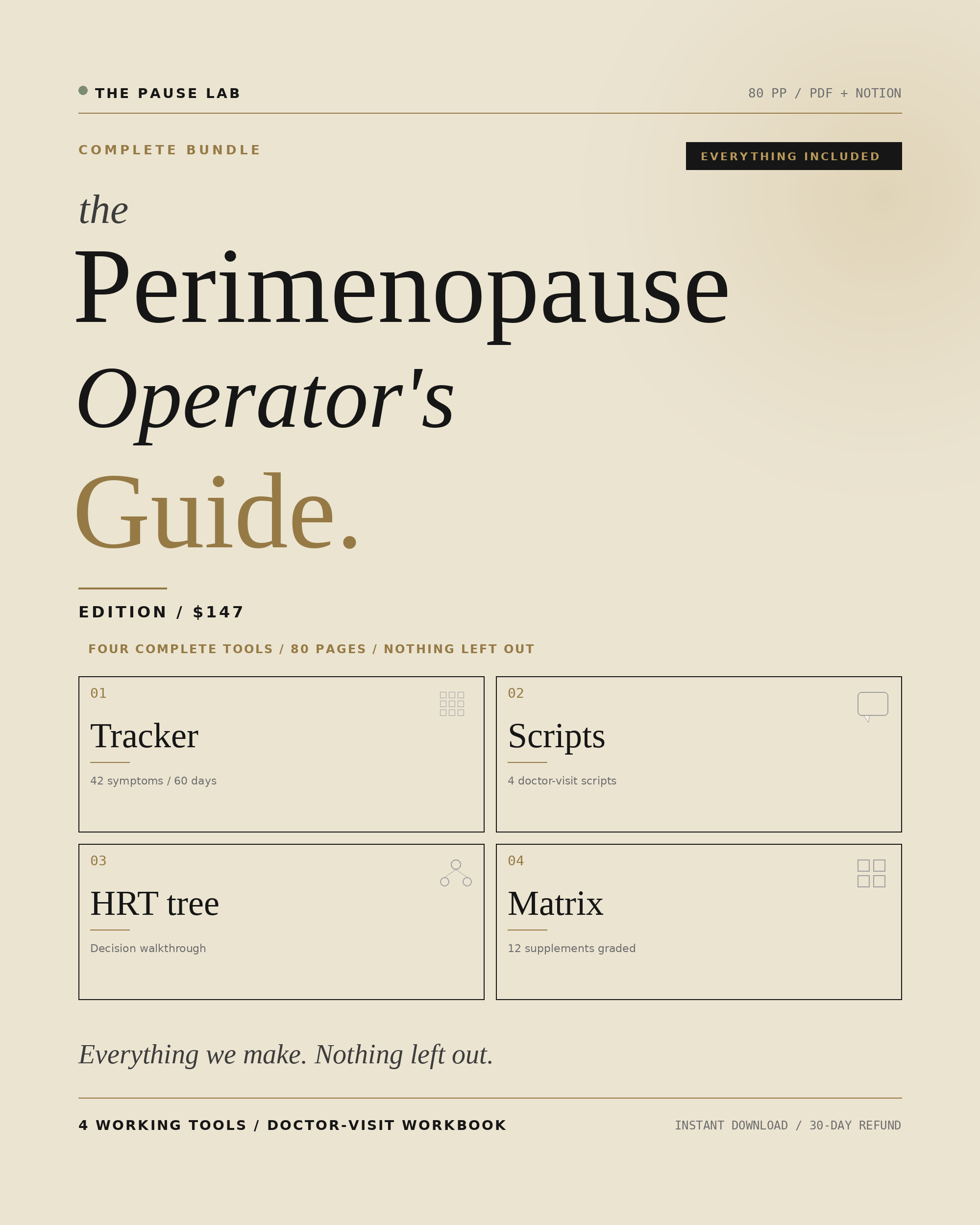 The Perimenopause Operator's Guide — Complete Bundle cover