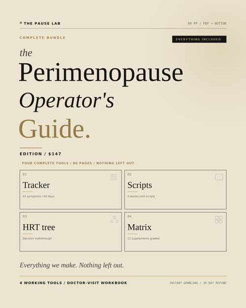 The Perimenopause Operator's Guide — Complete Bundle cover
