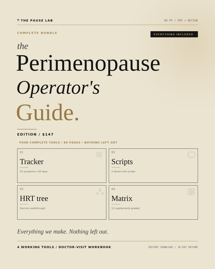 The Perimenopause Operator's Guide — Bundle