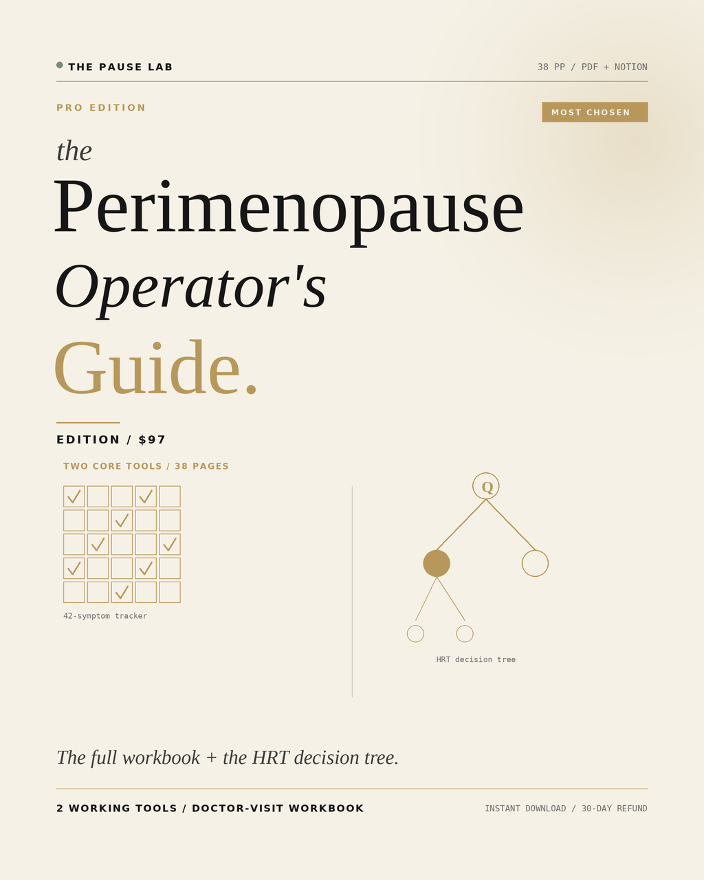 The Perimenopause Operator's Guide — Pro Edition cover