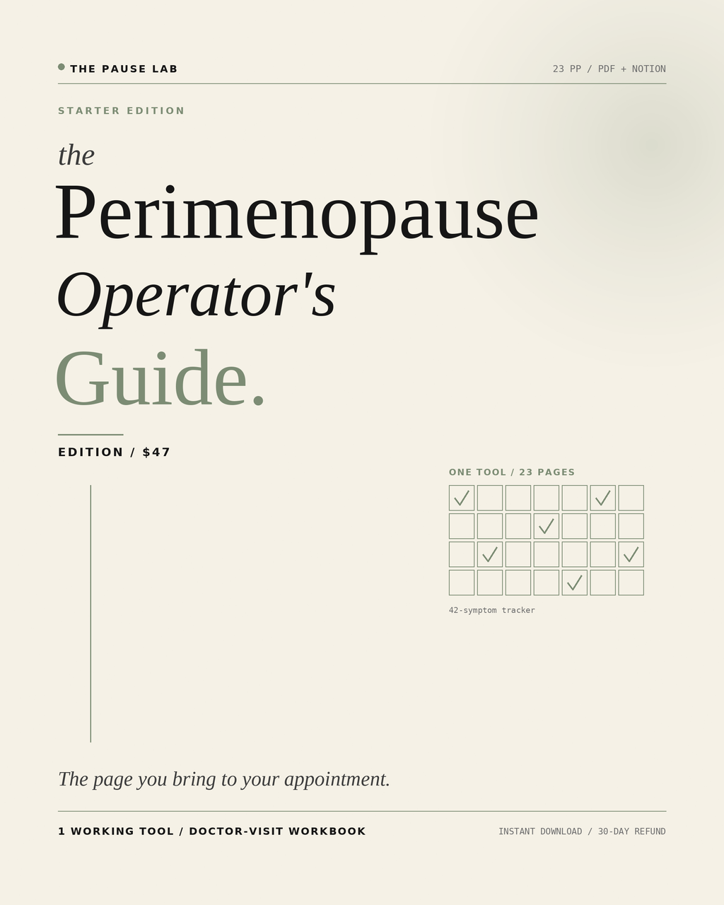 The Perimenopause Operator's Guide — Starter Edition cover