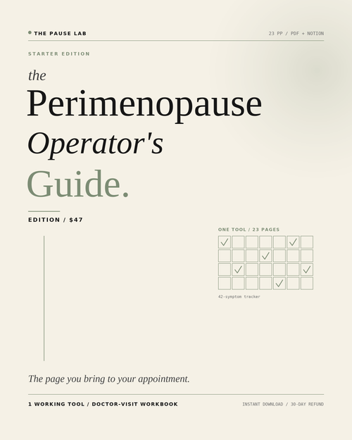 The Perimenopause Operator's Guide — Starter Edition cover