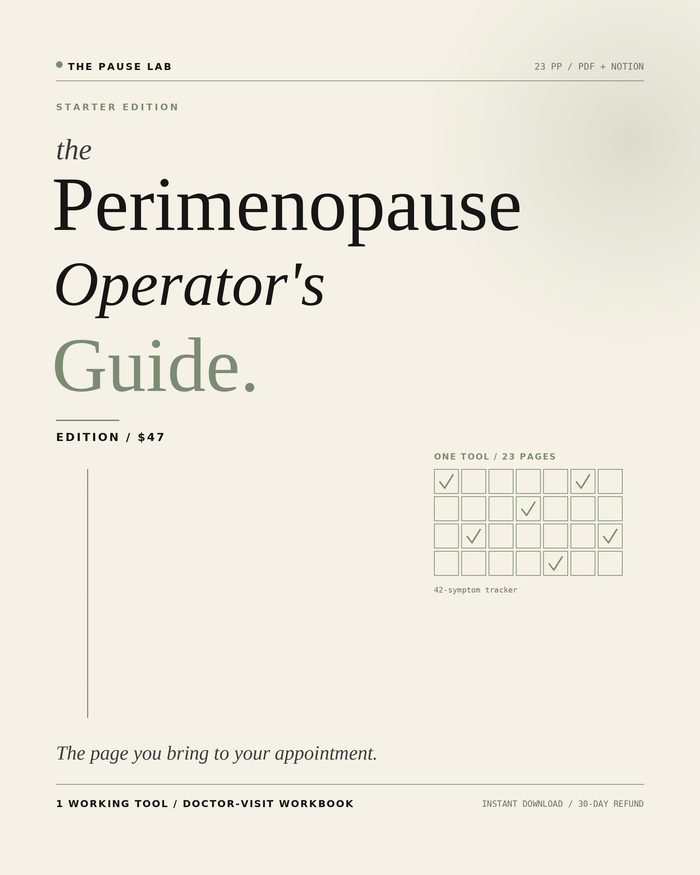 The Perimenopause Operator's Guide — Starter