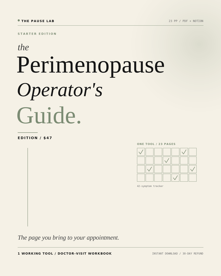 The Perimenopause Operator's Guide — Starter Edition cover