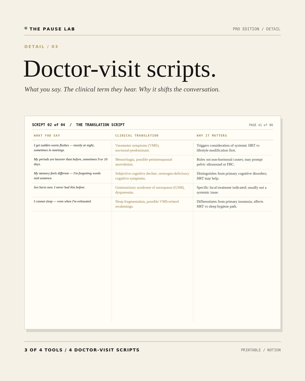 Detail 03 — Doctor-visit translation scripts
