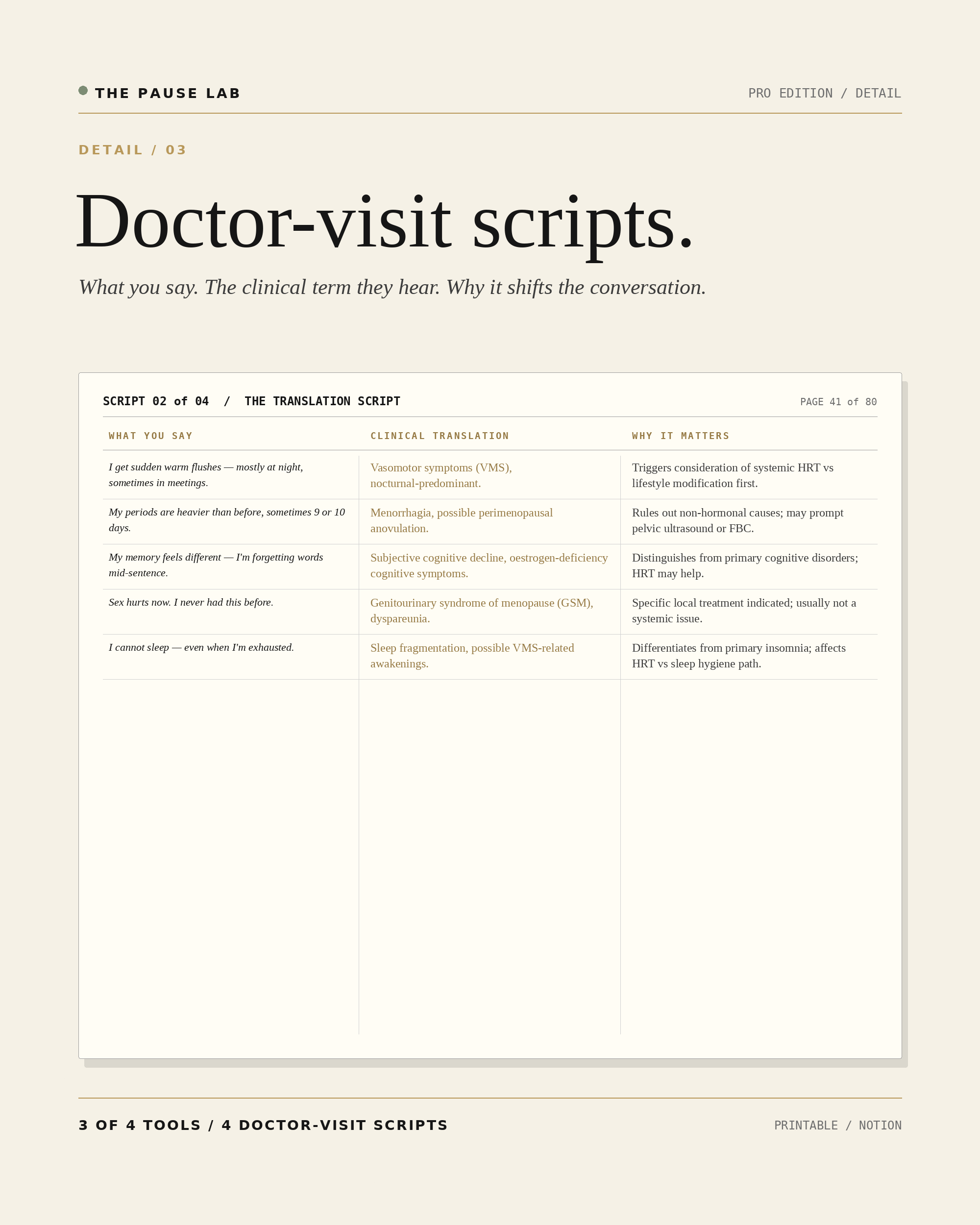 Detail 03 — Doctor-visit translation scripts