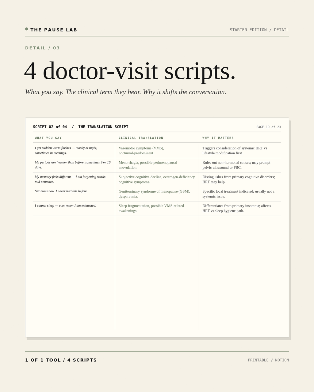 Starter Detail 03 — The four conversation scripts