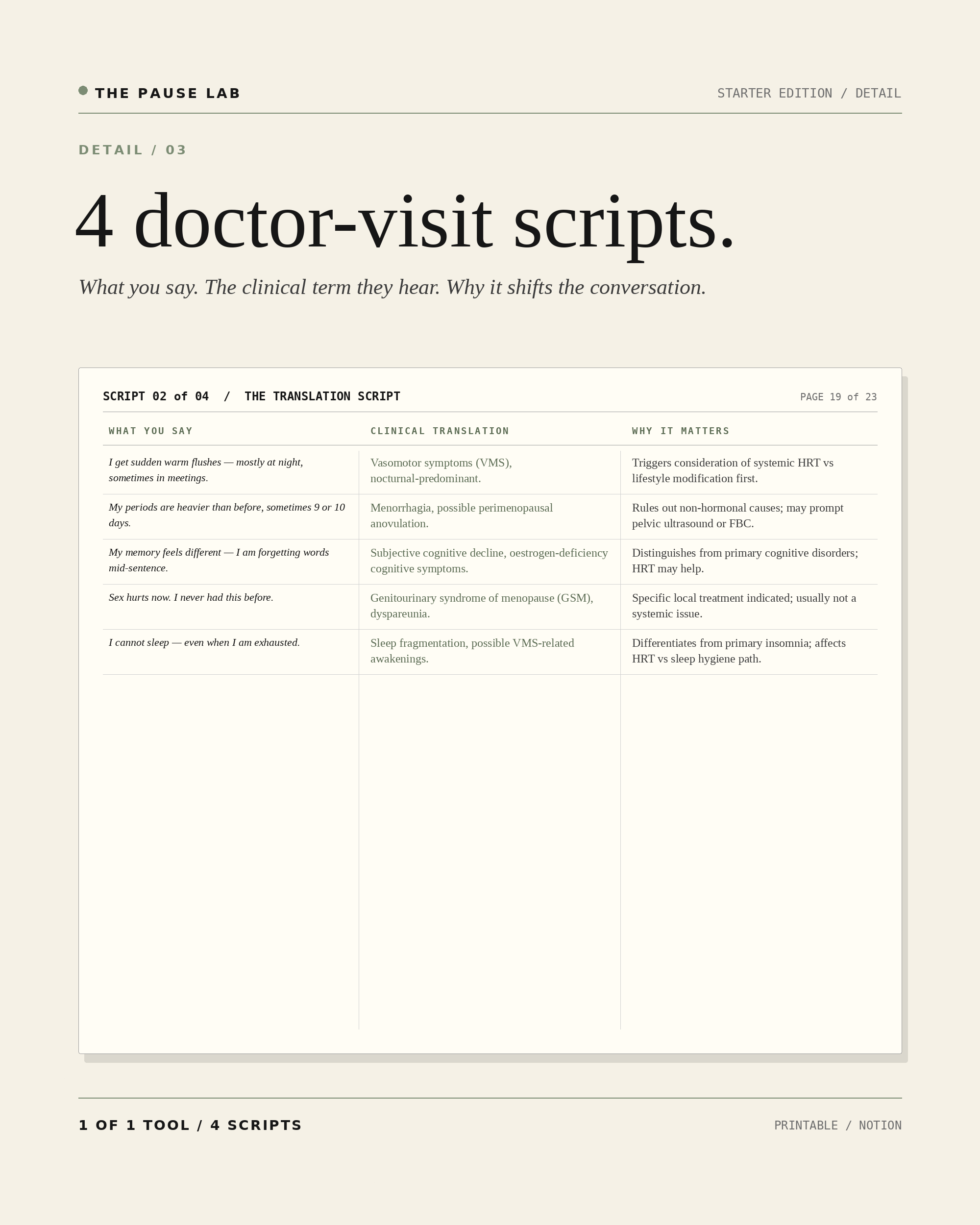Starter Detail 03 — The four conversation scripts